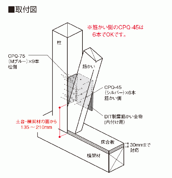 カネシン DIT制震筋かい金物 【DSS-I(内付け用)】 / 建築金物格安価格