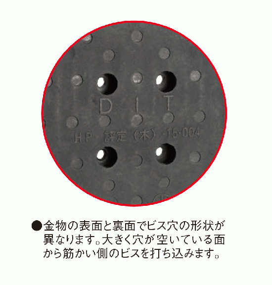 カネシン DIT制震筋かい金物 【DSS-I(内付け用)】 / 建築金物格安価格